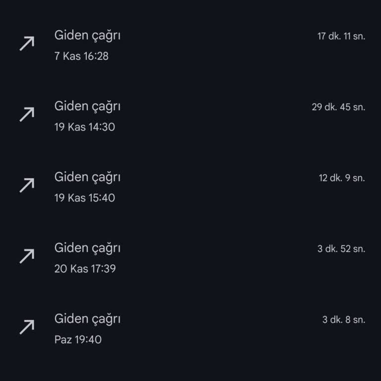 Vodafone'un Yanlış Fatura Ve Çözüm Üretememe Sorunu