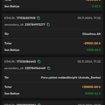 Zibilyonbet Çekim İşlemi Sorunu Ve İletişim Eksikliği