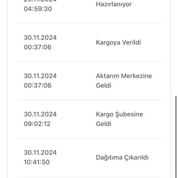 Kargo Mağduriyeti: Teslim Edilmeyen Ürün