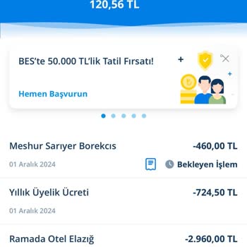 Kredi Kartı Üyelik Ücreti İadesi Talebi