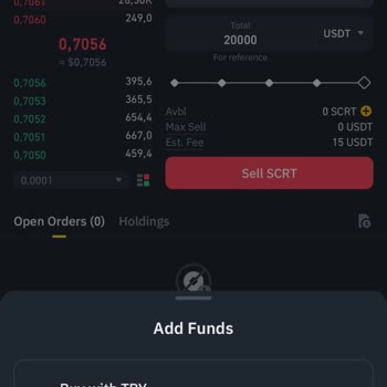 Binance Global'de Kripto İşlemleri Yapılamıyor