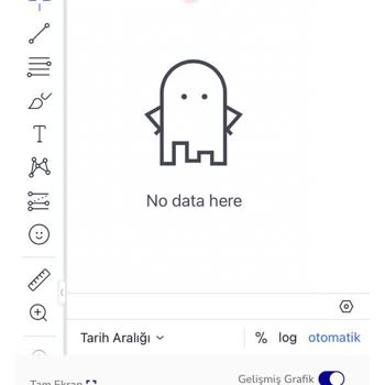 Bitlo'da Wi-Fi Bağlantı Sorunu