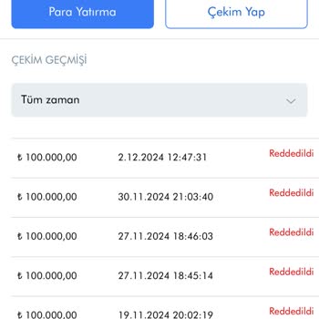 Betivo Çekim Talebi Sürecinde Yaşanan Zorluklar
