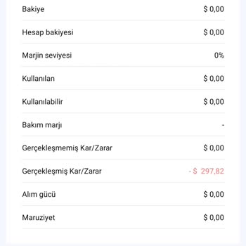 Zenstox Yatırım Şirketi Mağduriyeti