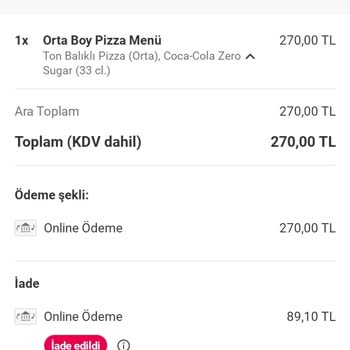 Eksik Sipariş Ve Yetersiz Müşteri Hizmetleri