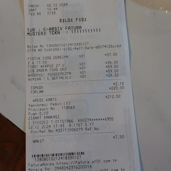 Yanıltıcı Fiyat Etiketi Ve İlgisiz Mağaza Personeli