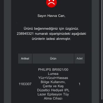 İletişimsizlik Nedeniyle İptal Edilen Sipariş Ve Fiyat Artışı Mağduriyeti