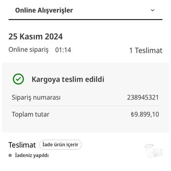İletişimsizlik Nedeniyle İptal Edilen Sipariş Ve Fiyat Artışı Mağduriyeti