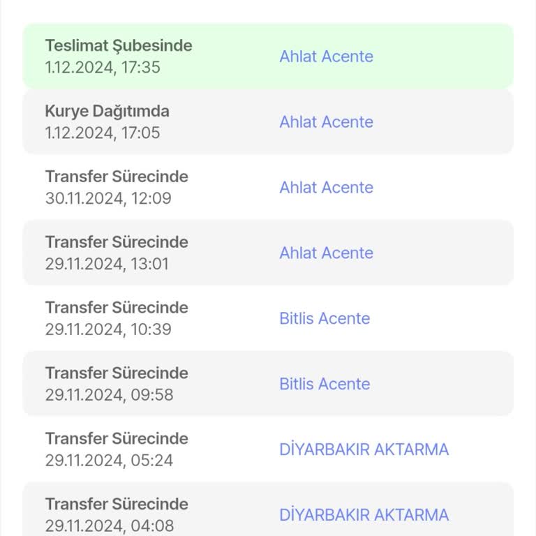 Sürat Kargo Ahlat Şubesi Teslimat Sorunu