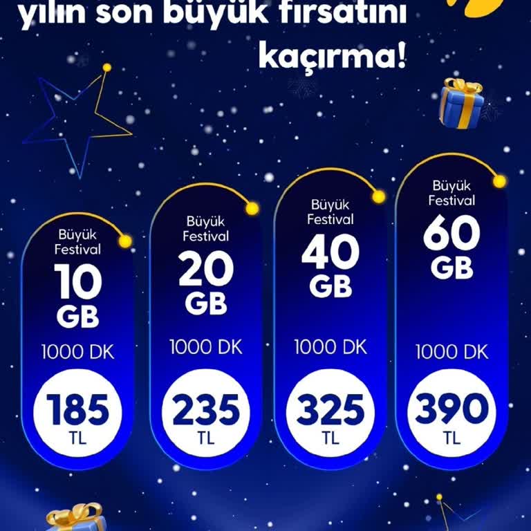 Turkcell Faturalandırma Sorunu Ve Müşteri Memnuniyetsizliği