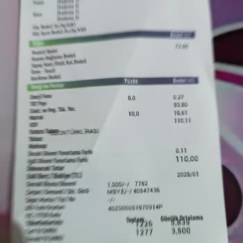 Haksız Fatura Vergisi Şoku