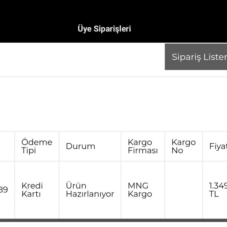 Slazenger'den Hayal Kırıklığı: Sipariş Ve İade Süreci