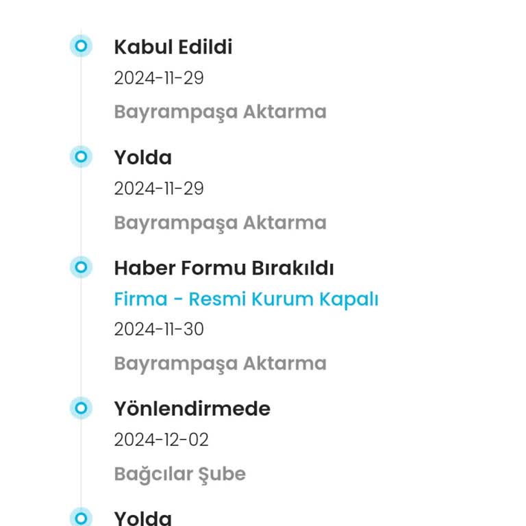 Kargoist Kargo Teslimatında Yaşanan Gecikme Ve İletişim Sorunu!