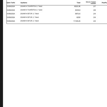 Touristica İle Tatil Kabusu: Yanlış Çekim Ve Mağduriyet