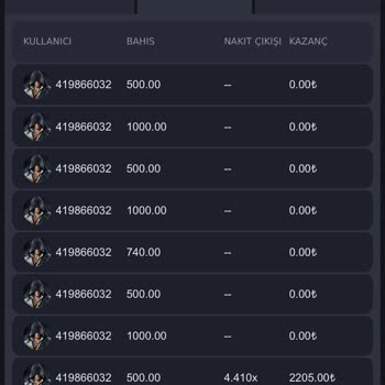 Hertabet Oyun Algoritması Ve Müşteri Hizmetleri Sorunları
