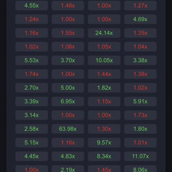 Hertabet Oyun Algoritması Ve Müşteri Hizmetleri Sorunları