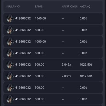 Hertabet Oyun Algoritması Ve Müşteri Hizmetleri Sorunları