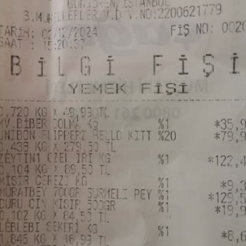 Hello Kitty Resmi Olmayan Ürün Hayal Kırıklığı