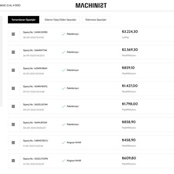 Machinist.com'dan Aldığım Ürün Renk Verdi Ve Müşteri Hizmetleri Hayal Kırıklığı Yarattı