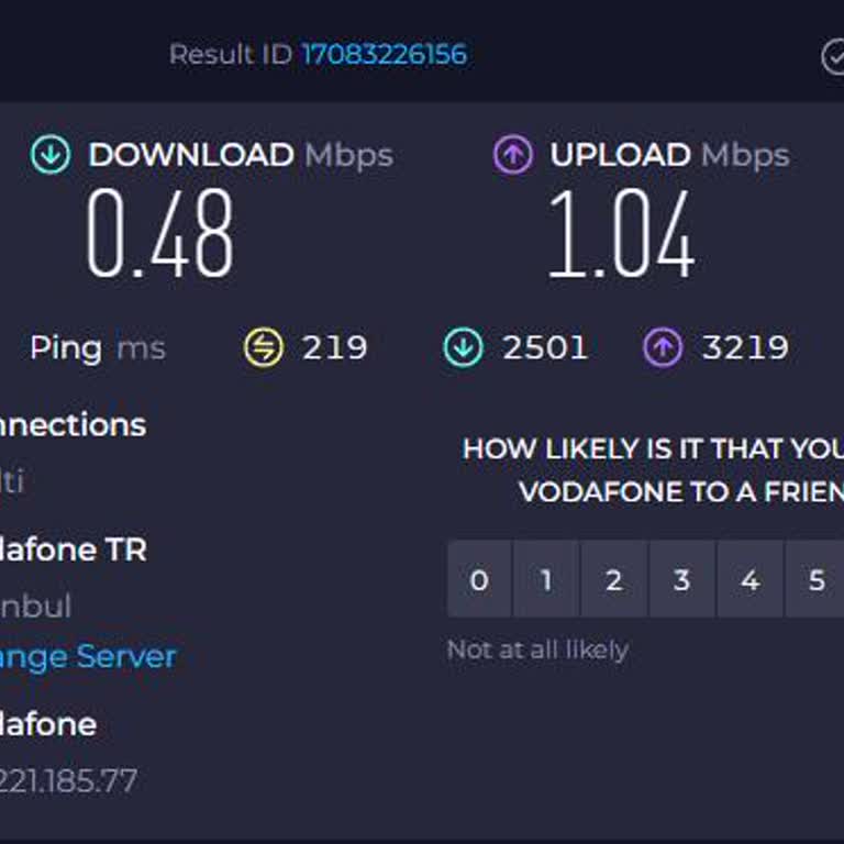 İnternet Hızı Ve Fatura Sorunları