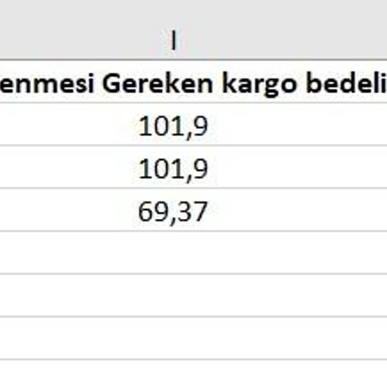 Hepsijet'in Hatalı Desi Girişleriyle Mağduriyet