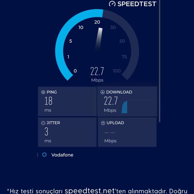 Turkcell Superonline Hız Sorunu Ve Müşteri Hizmetleriyle Çözüm Arayışı
