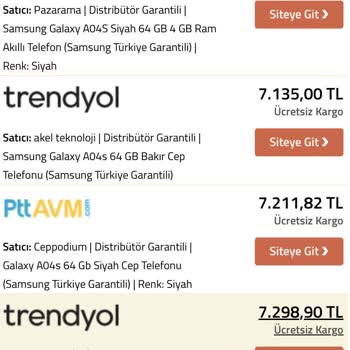 Yanlış Fiyatlandırma Sorunu: Samsung Galaxy A04s