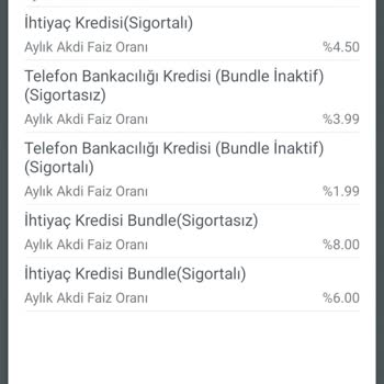 CepteTeb Bankası'nda Faizsiz Kredi Yanıltmacası