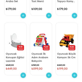 A101'de Sepet Fiyatı Ve Ürün Fiyatı Tutarsızlığı