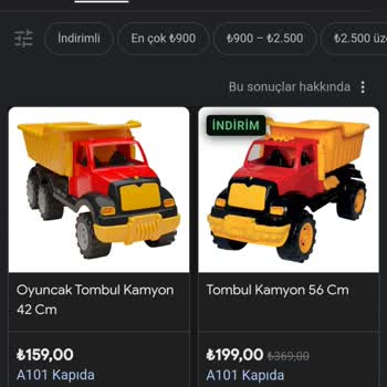 A101'de Sepet Fiyatı Ve Ürün Fiyatı Tutarsızlığı