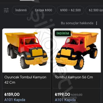 Yanıltıcı Fiyatlandırma Ve Haksız Kazanç Şikayeti