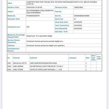 Buzdolabı Sorunları Ve Sürekli Ücret Talebi
