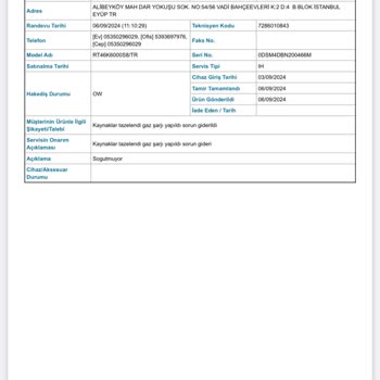 Buzdolabı Sorunları Ve Sürekli Ücret Talebi