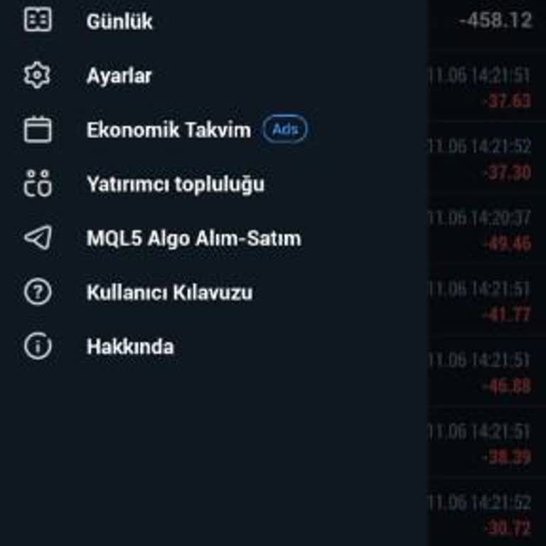 Tradesmart&nbsp;Param Sıfırlandı!