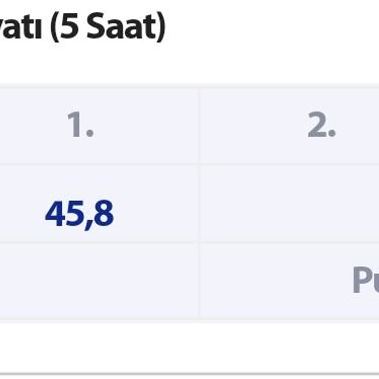 E-Okul Not Hesaplama Hatası