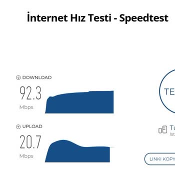 Fiber İnternet Hız Sorunu Ve Müşteri Hizmetleri İlgisizliği