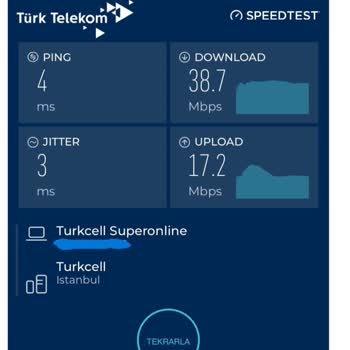 Fiber İnternet Hız Sorunu Ve Müşteri Hizmetleri İlgisizliği
