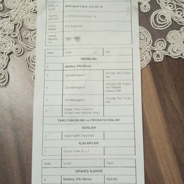 Eksik Ve Soğuk Gelen Sipariş Hayal Kırıklığı Yarattı