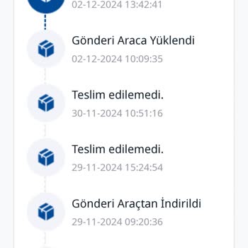 Trendyol'dan Kırık Ürün Ve Yetersiz Destek