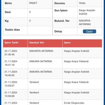 Sakarya Aktarma Merkezindeki Kargo Sorunları