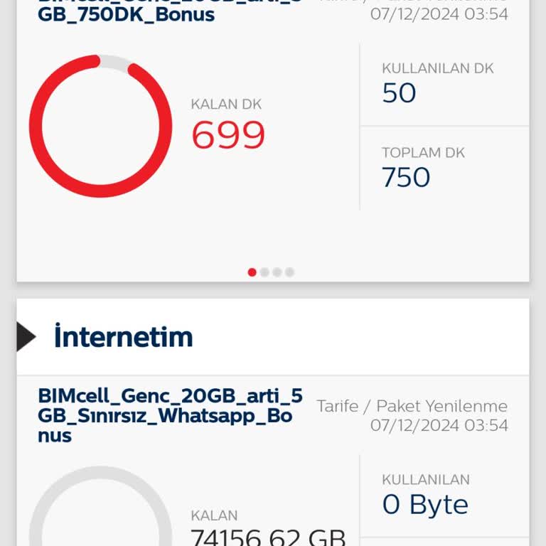 Bimcell Genç Paketinde WhatsApp Sorunu