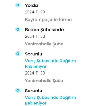 Kargoist İle Teslimat Sorunu: Ürünüm Hala Gelmedi!