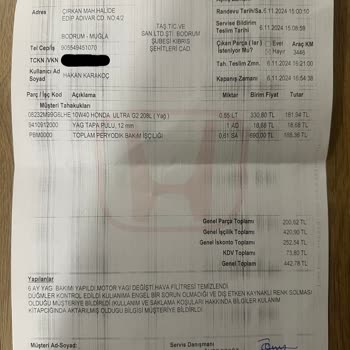 Honda Motosiklet Kalite Sorunu Ve Servis Hayal Kırıklığı