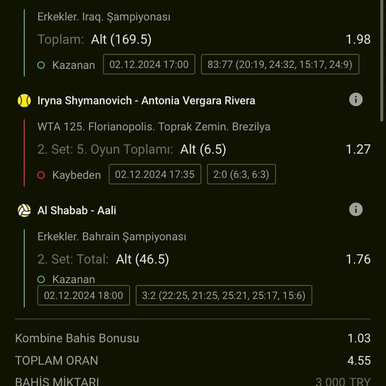 GrandPashaBet Kazanan Kuponumun Haksız Kaybı