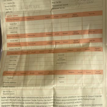 D Smart İle Yaşanan Abonelik Ve Hizmet Sorunları