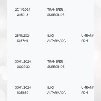 Yanlış Adres Yüzünden Kitap Siparişim 11 Gündür Gelmedi