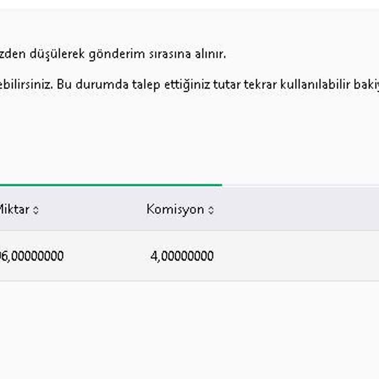 Para Çekim İşlemi Sorunu Ve Güven Eksikliği