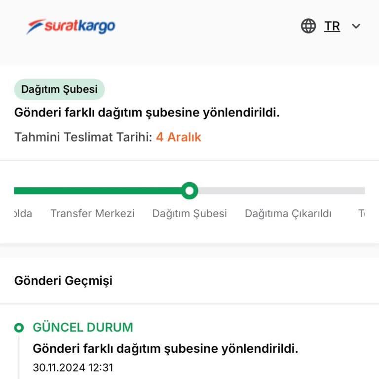 Kargo Karmaşası: Trendyol, Unilever Ve Sürat Kargo Arasında Kayıp Ürün