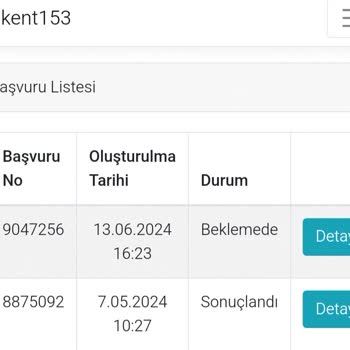 Ego Kartıma Yüklenmeyen Tutar Sorunu