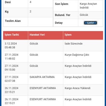 Sürat Kargo'nun Gecikmeli Teslimat Kabusu